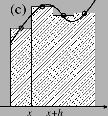 \includegraphics[width=5cm]{r-k2.eps}