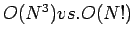 $O(N^3) vs. O(N!)$