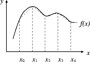 \includegraphics [height=5cm,clip]{fig5.eps}