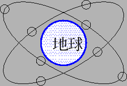 \includegraphics{GPS-1.eps}