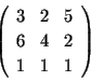 \begin{displaymath}\left(
\begin{array}{ccc}
3 & 2 & 5 \\
6 & 4 & 2 \\
1 & 1 & 1
\end{array}
\right) \end{displaymath}